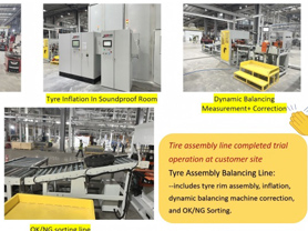 JP Tyre's New Project: Complete wheel tire assembly line for passenger in Vietnam